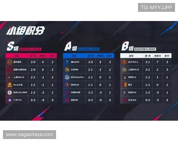 亚博YaBo备用网址官方最新入口，提供稳定登录通道，确保您的游戏体验无忧