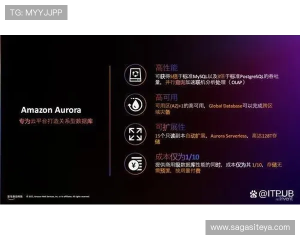 开云集团官网首页设计风格与用户体验优化策略介绍