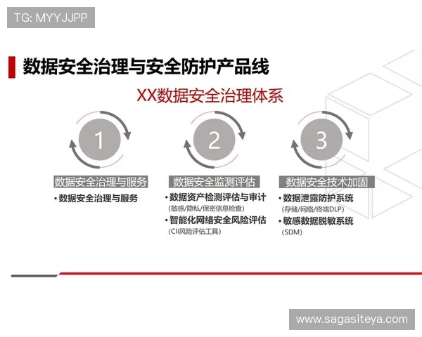 南宫客户端数据同步与备份方法，确保您的重要信息安全无忧