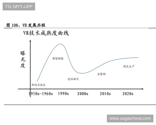 J9国际站为游戏企业提供的最新市场动态与行业资讯全景解读