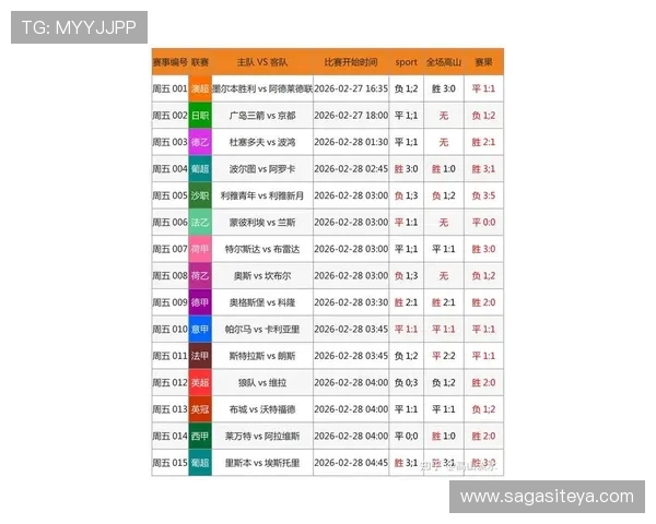 开云体育官方网的最新赛事分析与预测，帮助用户科学投注提升中奖率实现体育娱乐与盈利双赢