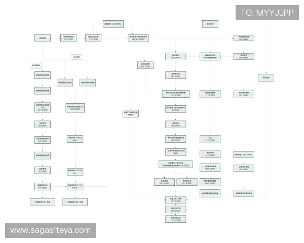 提升外围体育投注成功率的实用技巧与风险控制方法 提升外围体育投注成功率的实用技巧与风险控制方法
