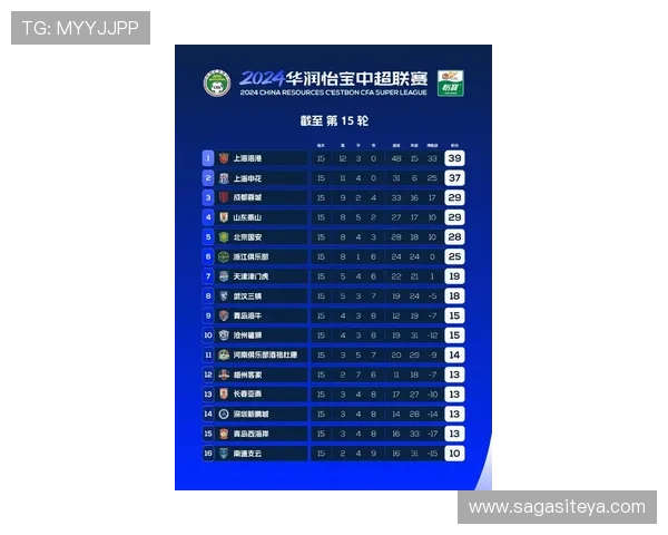 网易体育全面解析2024年最新足球赛事赛程与精彩看点,助你第一时间掌握比赛动态 网易体育全面解析2024年最新足球赛事赛程与精彩看点,助你第一时间掌握比赛动态