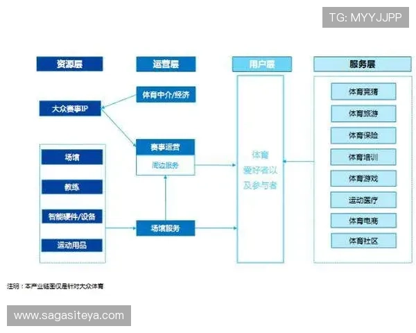半岛体育官网平台的未来发展趋势与创新功能展望助你把握行业先机