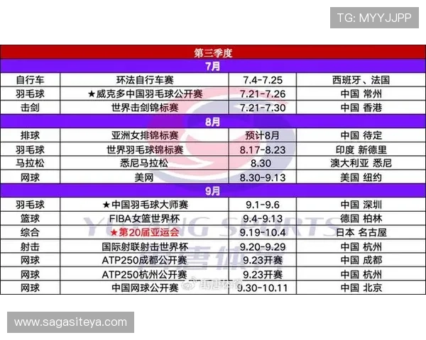 2026年世界杯比赛时间公布，比赛日程及重要赛事时间全解析