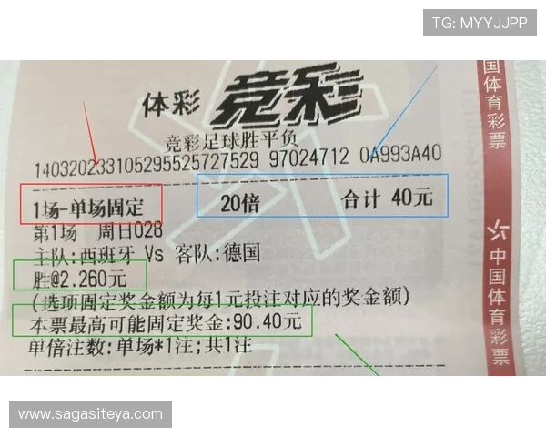 世界杯足球赛彩票投注指南:如何选择最具中奖率的投注方式与技巧 世界杯足球赛彩票投注指南:如何选择最具中奖率的投注方式与技巧