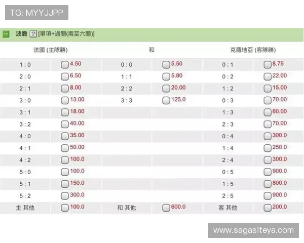 如何理解皇冠买球规则中的赔率计算与奖金结算方式 如何理解皇冠买球规则中的赔率计算与奖金结算方式